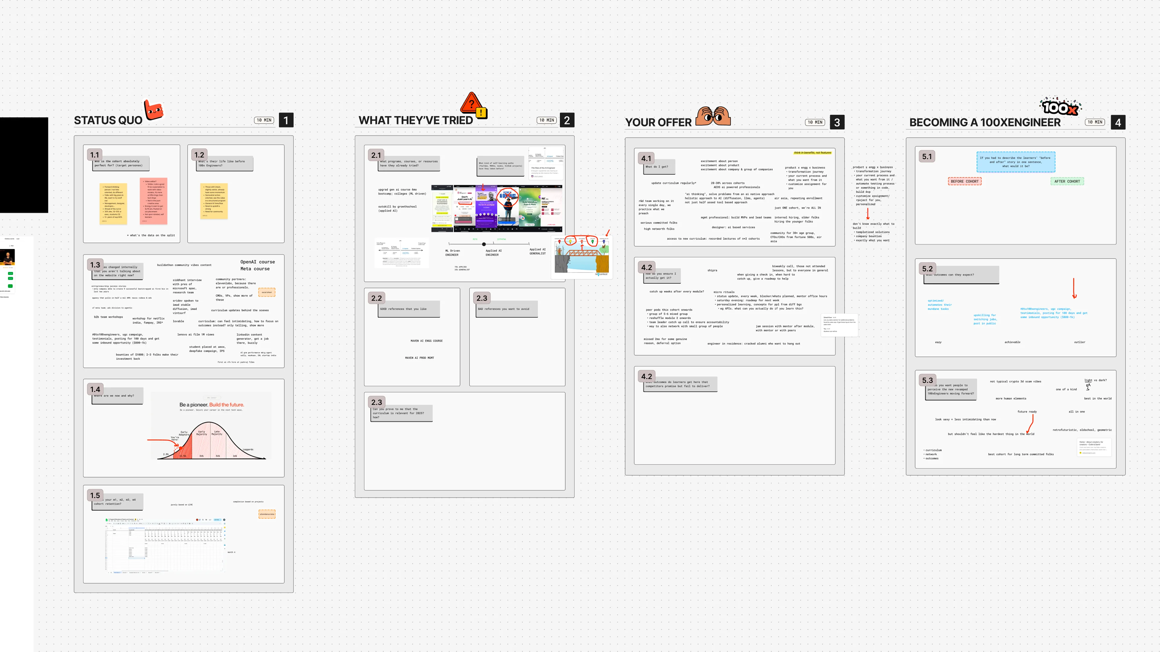 Workshop direction and positioning