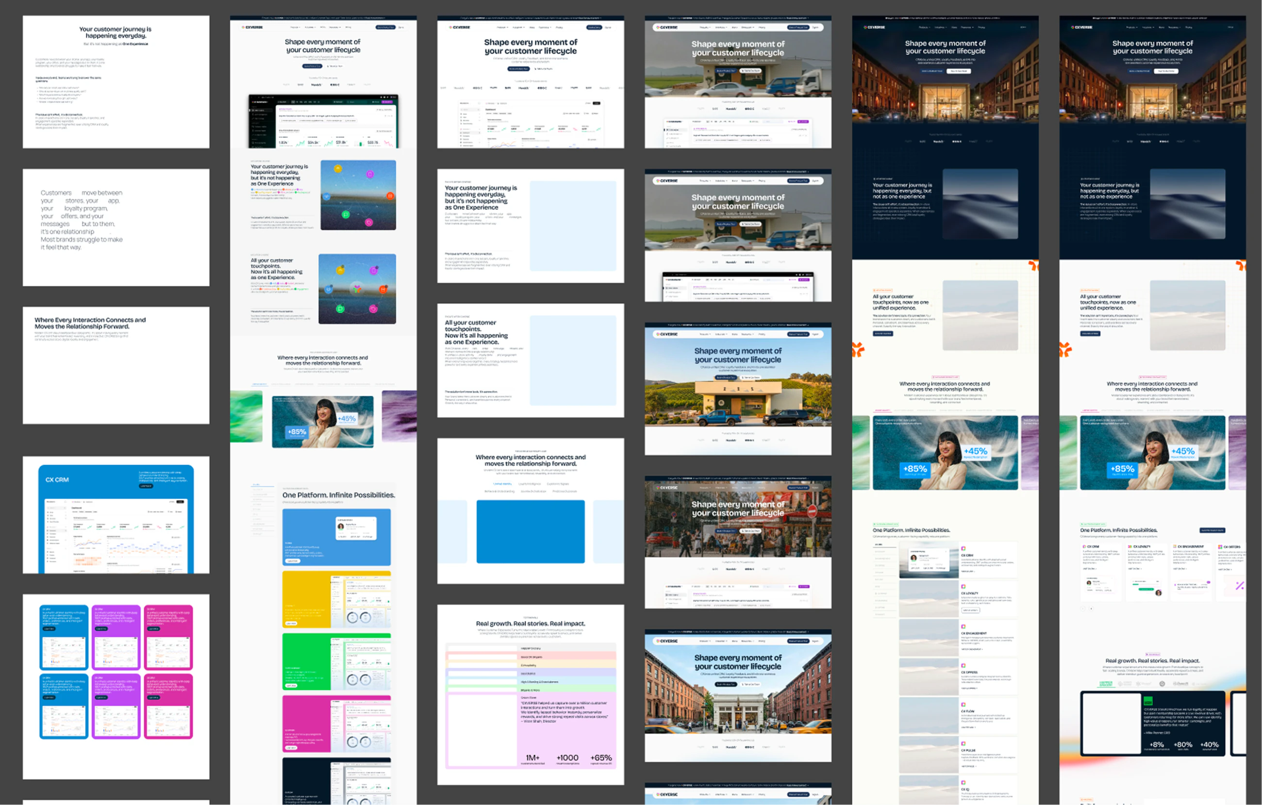 Design iterations