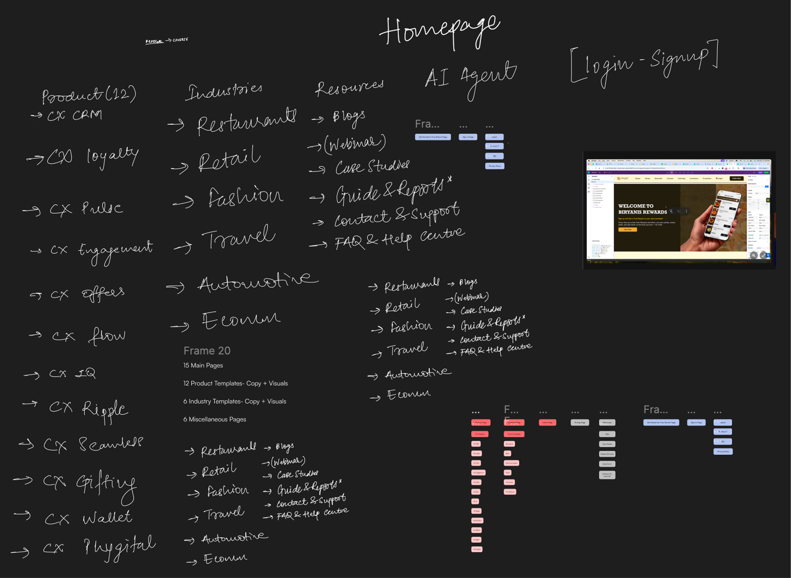 Sitemap