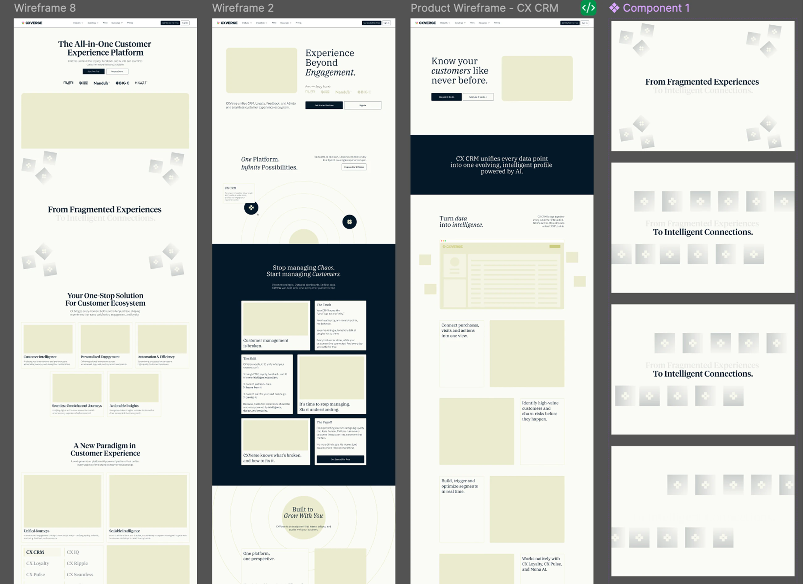 Wireframes