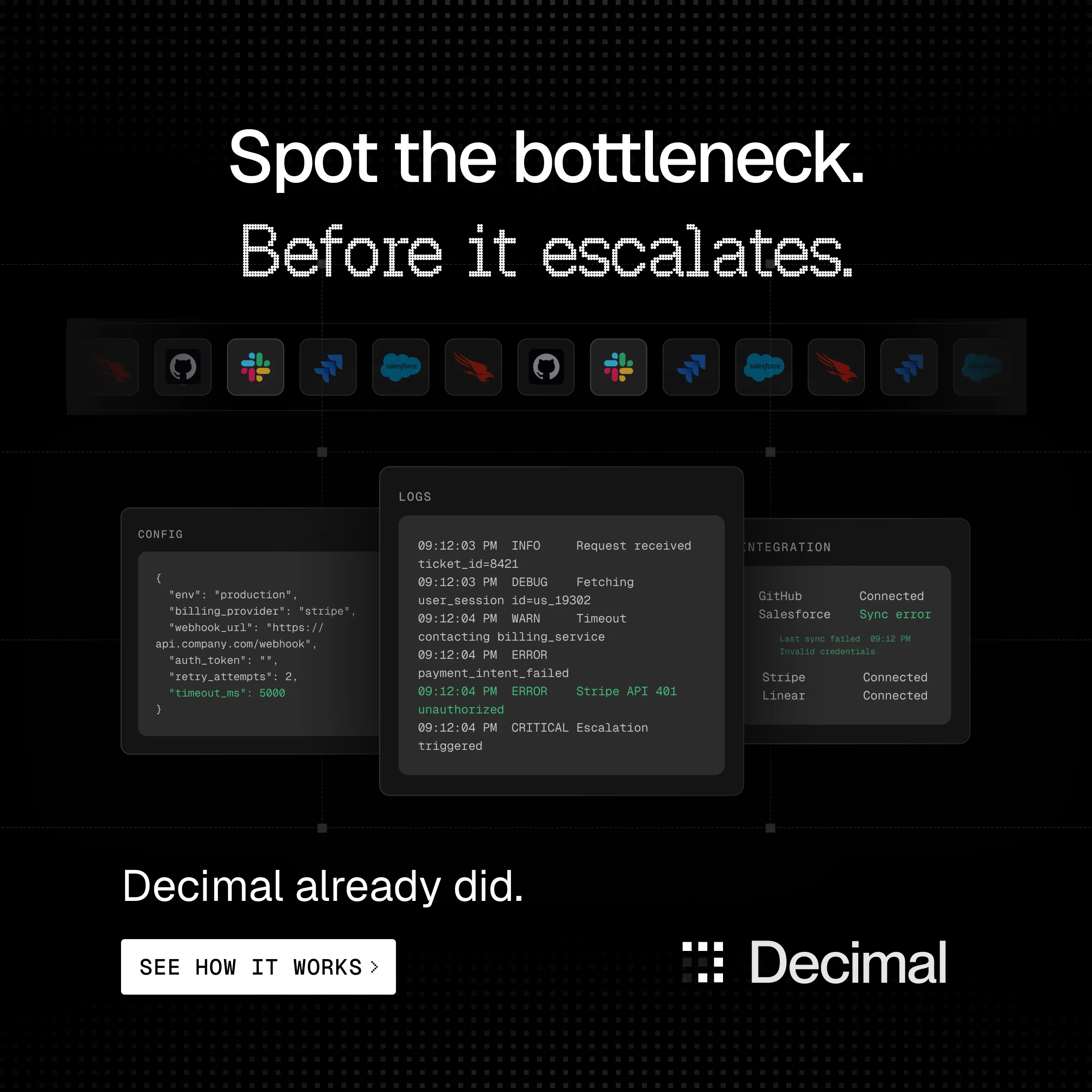 LinkedIn ad, escalation reduction