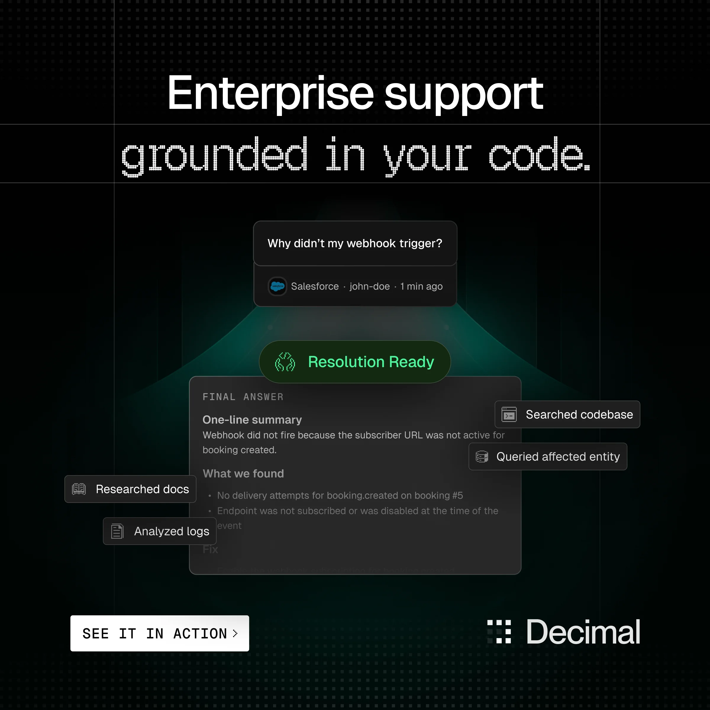 LinkedIn ad, product demo