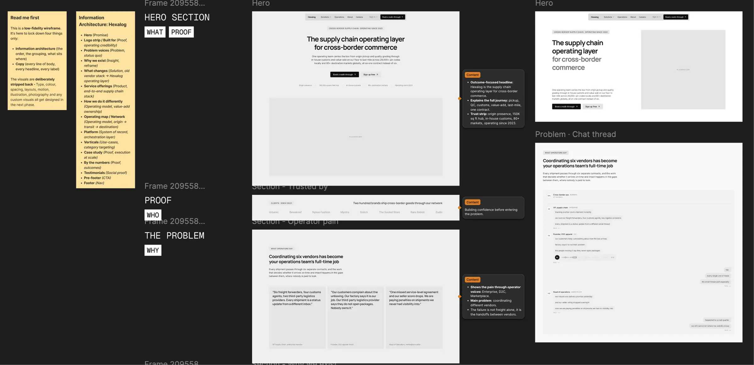 Wireframes and information architecture