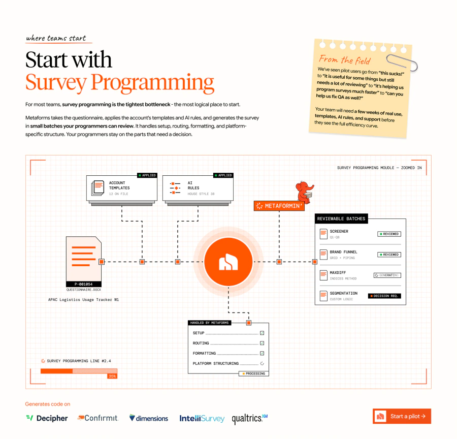 Survey programming section