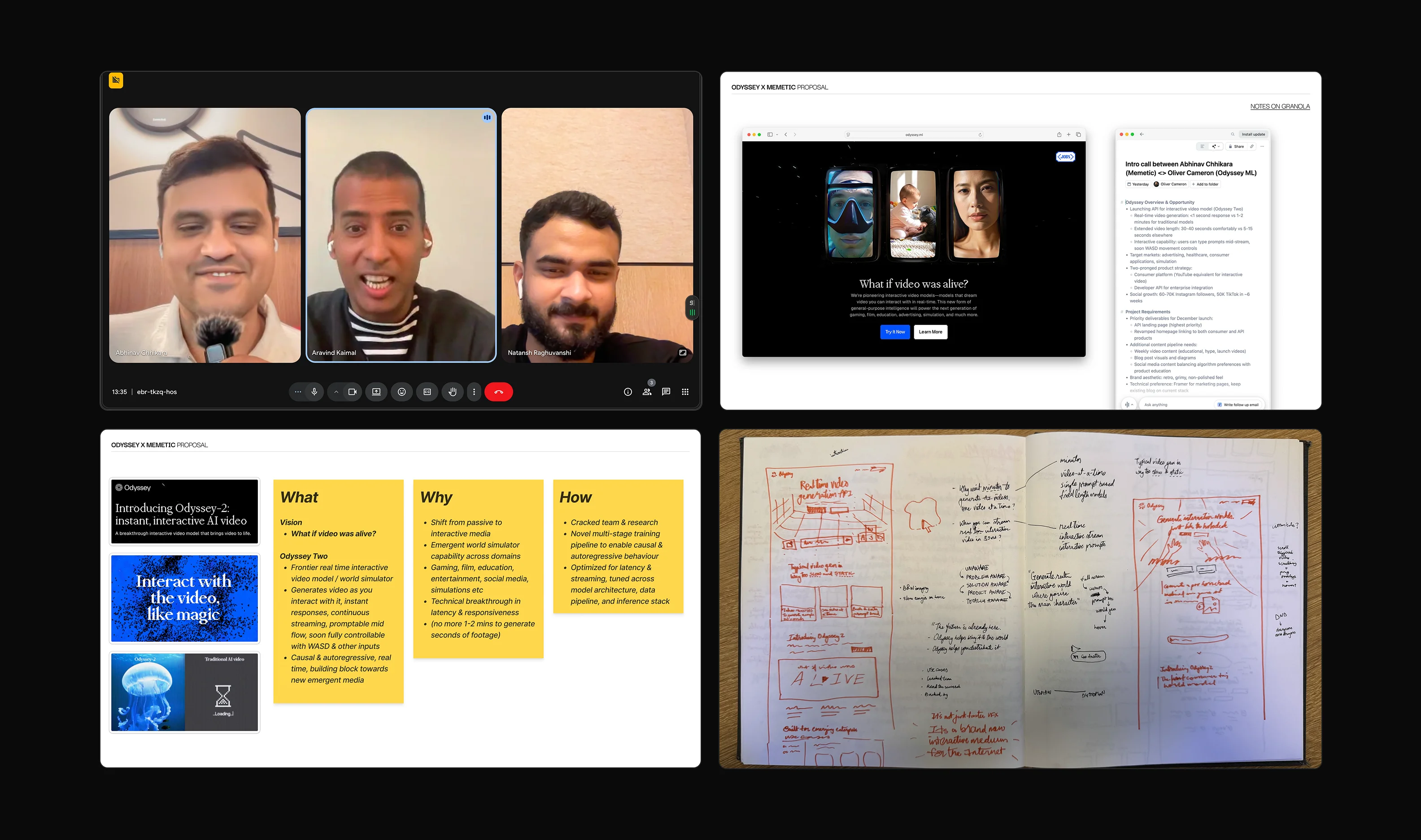 Project kickoff, scope and wireframes