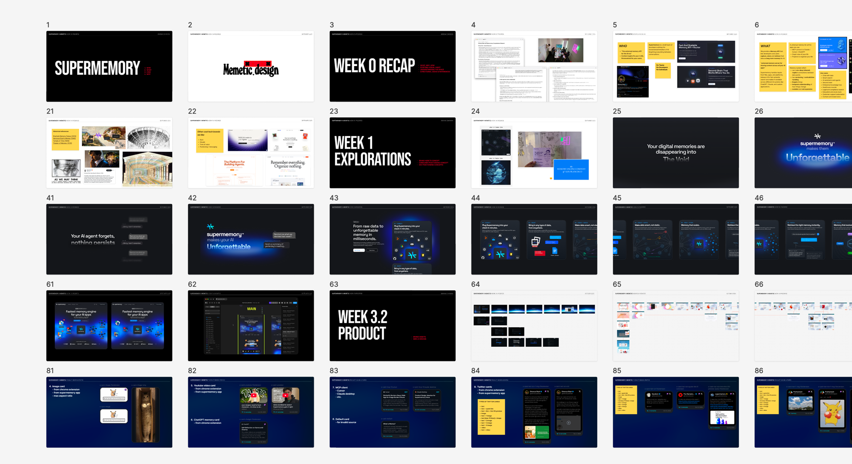 Workshop synthesis, brand positioning and visual direction candidates
